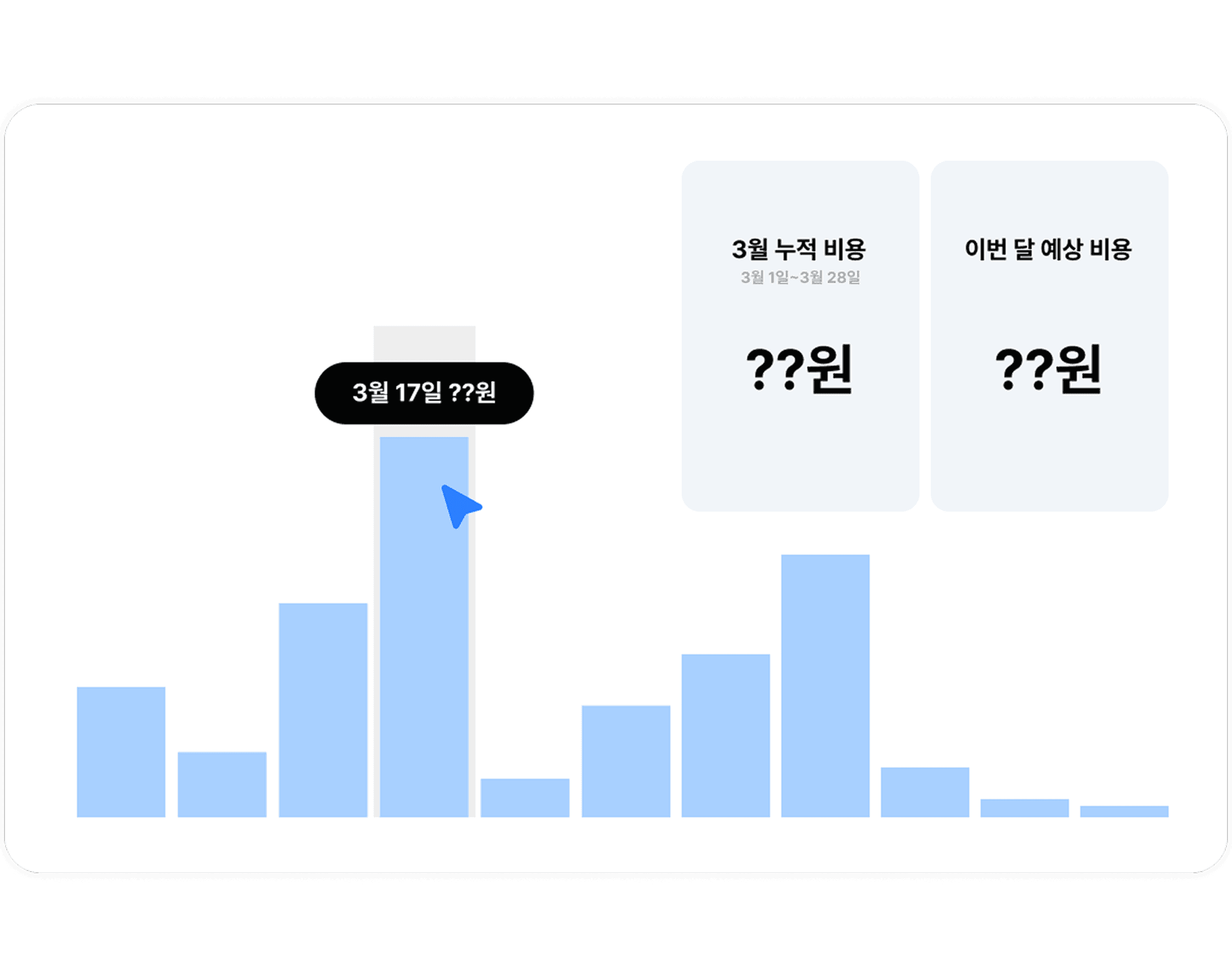 비용 관리